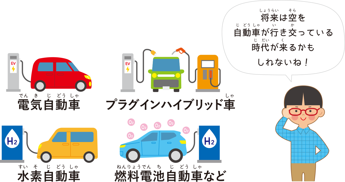 電気自動車／プラグインハイブリッド車／水素自動車／燃料電池自動車など