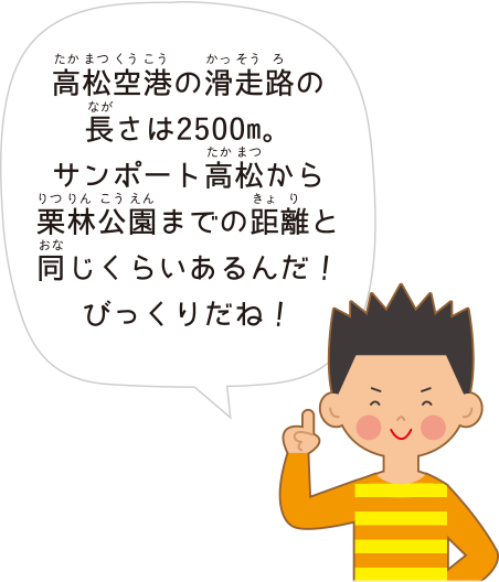 高松空港の滑走路の長さは2500m。サンポート高松から栗林公園までの距離と同じくらいあるんだ！びっくりだね！